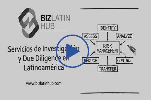 A slide displays text: "Servicios de Investigación y Due Diligence en América Latina," with the "BIZ LATIN HUB" logo. Below is a diagram of "RISK MANAGEMENT" with arrows pointing to "IDENTIFY," "ASSESS," "ANALYZE," "CONTROL," "TRANSFER," and "REDUCE." A play button is in the center.