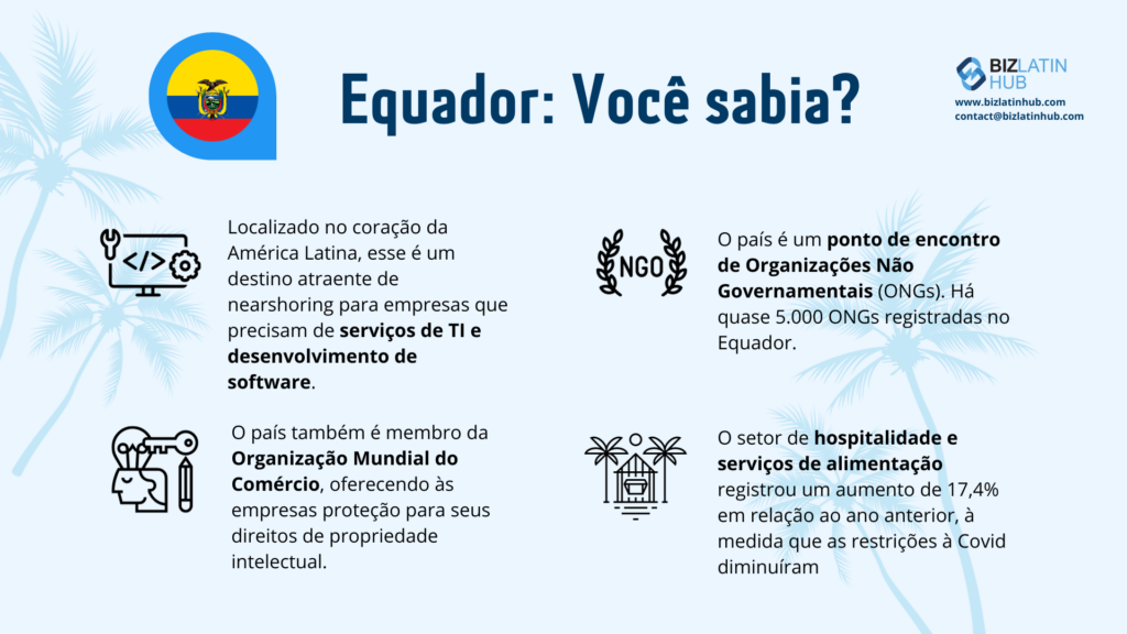 Fazer negócios no Equador é uma boa opção. Conheça alguns dos benefícios desse país sul-americano.