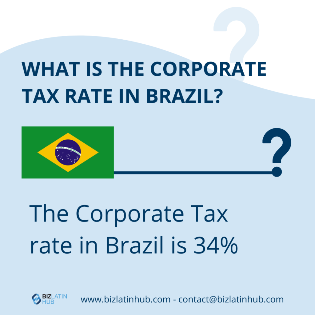 A graphic with text asking, "What is the corporate tax rate in Brazil?" overlays a Brazilian flag with the answer, "The corporate tax rate in Brazil is 34%." The Biz Latin Hub logo and contact information sit at the bottom, emphasizing their expertise in accounting in Brazil.