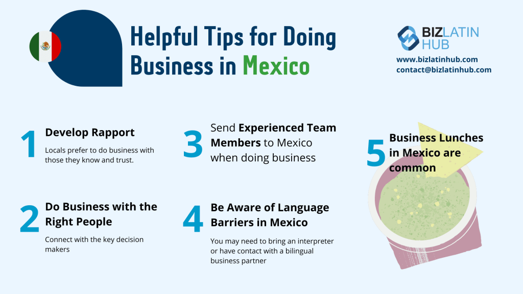 Una infografía titulada "Consejos útiles para hacer negocios en México", en la que aparecen cinco consejos esenciales, como desarrollar una buena relación, colaborar con las personas adecuadas, enviar a México a miembros experimentados del equipo, sortear las barreras lingüísticas y reconocer que los almuerzos de negocios son habituales.
El logotipo de Biz Latin Hub y la información de contacto aparecen a la derecha.
Para obtener información sobre el cumplimiento normativo de las empresas en Costa Rica, visita nuestro sitio web.
Oportunidades para las fintech en México
