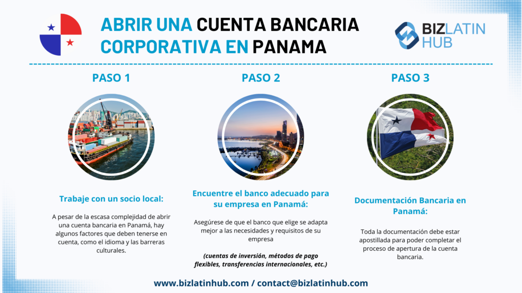 abrir una cuenta bancaria corporativa en panama