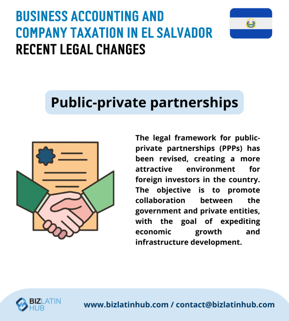         Informational graphic titled "Business Accounting and Company Taxation in El Salvador: Recent Legal Changes." It outlines updates to public-private partnership laws aimed at boosting economic growth and infrastructure development. The graphic includes an icon of documents being exchanged and the El Salvador flag. Contact information for BizLatinHub is displayed at the bottom.