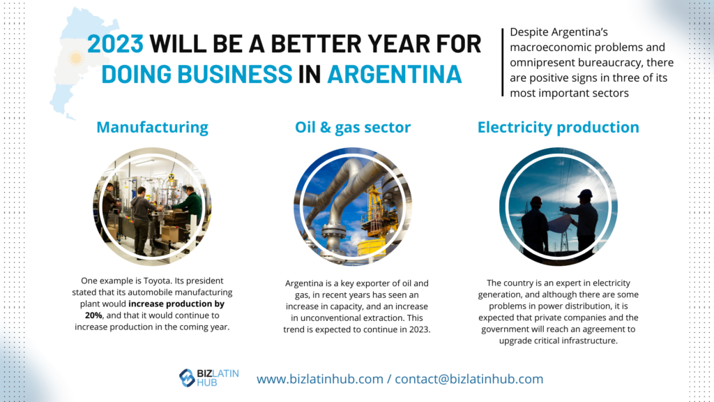 2023 will be a better year for doing business in Argentina