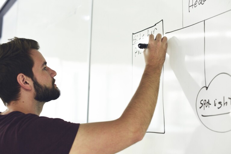 A bearded man is writing on a whiteboard using a black marker. The board displays a few shapes, including a square and a cloud labeled "Spanish." Focused on his task, he adds the words "Investimento Estrangeiro Direto no Brasil" alongside faint text that is already visible.