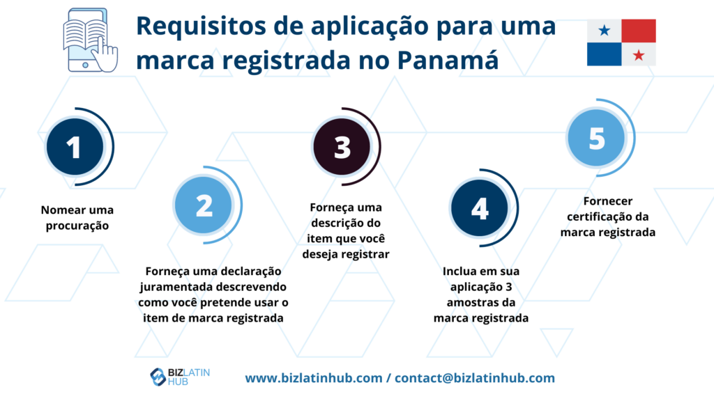 A marca registrada oferece proteção para que seu proprietário possa distribuir seus produtos sem que concorrentes diretos os utilizem para obter ganhos comerciais.