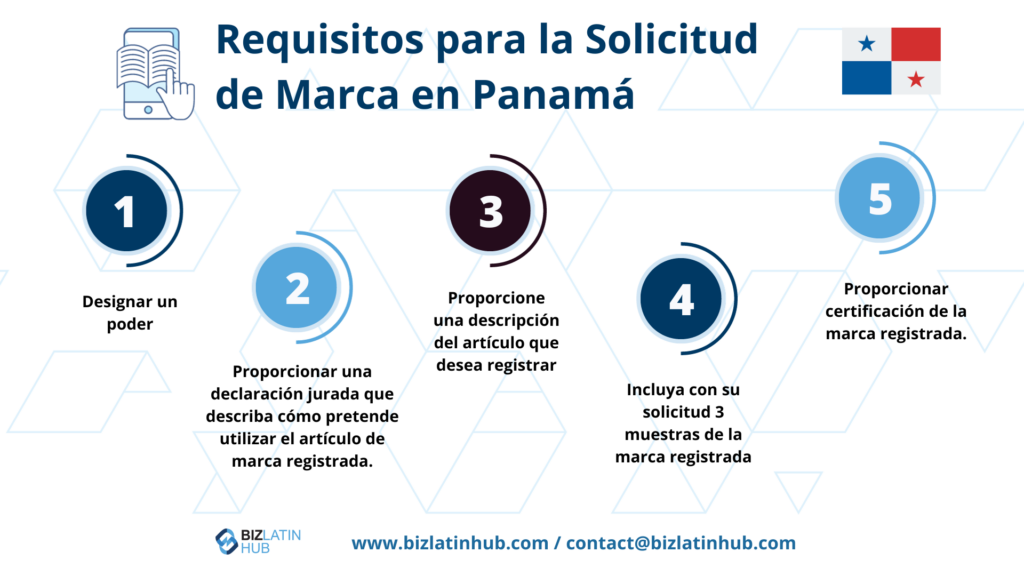 La marca ofrece protección para que su titular pueda distribuir sus productos sin que los competidores directos los utilicen con fines comerciales.