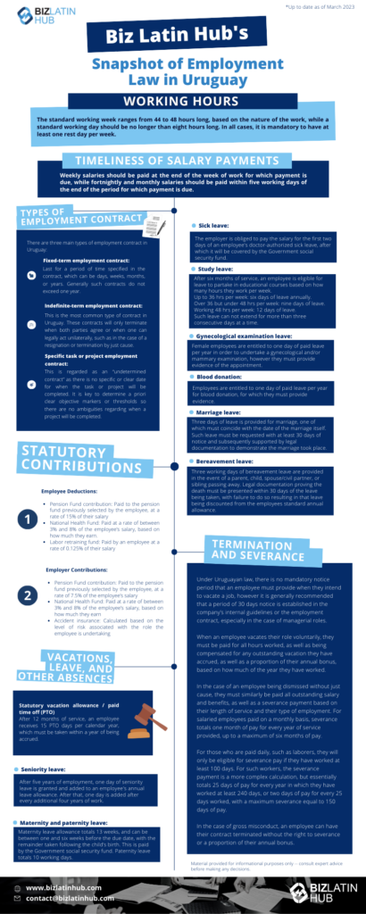 Biz Latin Hub’s Snapshot of Employment Law in Uruguay Working hours The standard working week ranges from 44 to 48 hours long, based on the nature of the work, while a standard working day should be no longer than eight (8) hours long. In all cases, it is mandatory to have at least one rest day per week. Timeliness of salary payments Weekly salaries should be paid at the end of the week of work for which payment is due, while fortnightly and monthly salaries should be paid within five working days of the end of the period for which payment is due. Types of employment contracts: There are three (3) main types of employment contract in Uruguay: Fixed-term employment contract: Last for a period of time specified in the contract, which can be days, weeks, months, or years. Generally such contracts do not exceed one (1) year. Indefinite-term employment contract: This is the most common type of contract in Uruguay. These contracts will only terminate when both parties agree or when one can legally act unilaterally, such as in the case of a resignation or termination by just cause. Specific task or project employment contract: This is regarded as an “undetermined contract” as there is no specific or clear date for when the task or project will be completed. It is key to determine a priori clear objective markers or thresholds so there are no ambiguities regarding when a project will be completed. Termination and severance Under Uruguayan law, there is no mandatory notice period that an employee must provide when they intend to vacate a job, however it is generally recommended that a period of 30 days notice is established in the company’s internal guidelines or the employment contract, especially in the case of managerial roles. When an employee vacates their role voluntarily, they must be paid for all hours worked, as well as being compensated for any outstanding vacation they have accrued, as well as a proportion of their annual bonus, based on how much of the year they have worked. In the case of an employee being dismissed without just cause, they must similarly be paid all outstanding salary and benefits, as well as a severance payment based on their length of service and their type of employment. For salaried employees paid on a monthly basis, severance totals one month of pay for every year of service provided, up to a maximum of six months of pay. For those who are paid daily, such as laborers, they will only be eligible for severance pay if they have worked at least 100 days. For such workers, the severance payment is a more complex calculation, but essentially totals 25 days of pay for every year in which they have worked at least 240 days, or two days of pay for every 25 days worked, with a maximum severance equal to 150 days of pay. In the case of gross misconduct, an employee can have their contract terminated without the right to severance or a proportion of their annual bonus. Vacations , Leave , and Other Absences Statutory vacation allowance / paid time off (PTO) After 12 months of service, an employee receives 15 PTO days per calendar year, which must be taken within a year of being accrued. Seniority leave: After five years of employment, one (1) day of seniority leave is granted and added to an employee's annual leave allowance. After that, one (1) day is added after every additional four (4) years of work. Maternity and paternity leave Maternity leave allowance totals 13 weeks, and can be between one and six weeks before the due date, with the remainder taken following the child’s birth. This is paid by the Government social security fund. Paternity leave totals 10 working days. Sick leave The employer is obliged to pay the salary for the first two (2) days of an employee's doctor-authorised sick leave, after which it will be covered by the Government social security fund. Study leave After six (6) months of service, an employee is eligible for leave to partake in educational courses based on how many hours they work per week. Up to 36 hrs per week: six (6) days of leave annually. Over 36 but under 48 hrs per week: nine (9) days of leave. Working 48 hrs per week: 12 days of leave. Such leave can not extend for more than three (3) consecutive days at a time. Gynecological examination leave: Female employees are entitled to one (1) day of paid leave per year in order to undertake a gynecological and/or mammary examination, however they must provide evidence of the appointment. Blood donation Employees are entitled to one (1) day of paid leave per year for blood donation, for which they must provide evidence. Marriage leave: Three (3) days of leave is provided for marriage, one (1) of which must coincide with the date of the marriage itself. Such leave must be requested with at least 30 days of notice and subsequently supported by legal documentation to demonstrate the marriage took place. Bereavement leave: Three (3) working days of bereavement leave are provided in the event of a parent, child, spouse/civil partner, or sibling passing away. Legal documentation proving the death must be presented within 30 days of the leave being taken, with failure to do so resulting in that leave being discounted from the employees standard annual allowance. STATUTORY CONTRIBUTIONS Employee Deductions: Pension Fund contribution: Paid to the pension fund previously selected by the employee, at a rate of 15% of their salary National Health Fund: Paid at a rate of between 3% and 8% of the employee’s salary, based on how much they earn. Labor retraining fund: Paid by an employee at a rate of 0.125% of their salary Employer Contributions: Pension Fund contribution: Paid to the pension fund previously selected by the employee, at a rate of 7.5% of the employee’s salary National Health Fund: Paid at a rate of between 3% and 8% of the employee’s salary, based on how much they earn Accident insurance: Calculated based on the level of risk associated with the role the employee is undertaking