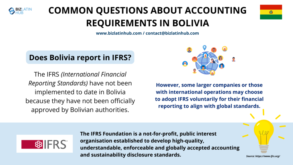 An informational graphic discussing accounting requirements in Bolivia explains that Bolivia does not implement IFRS due to the lack of official approval. The graphic includes logos for Biz Latin Hub and IFRS, icons of people and a globe, and provides a brief description of IFRS.