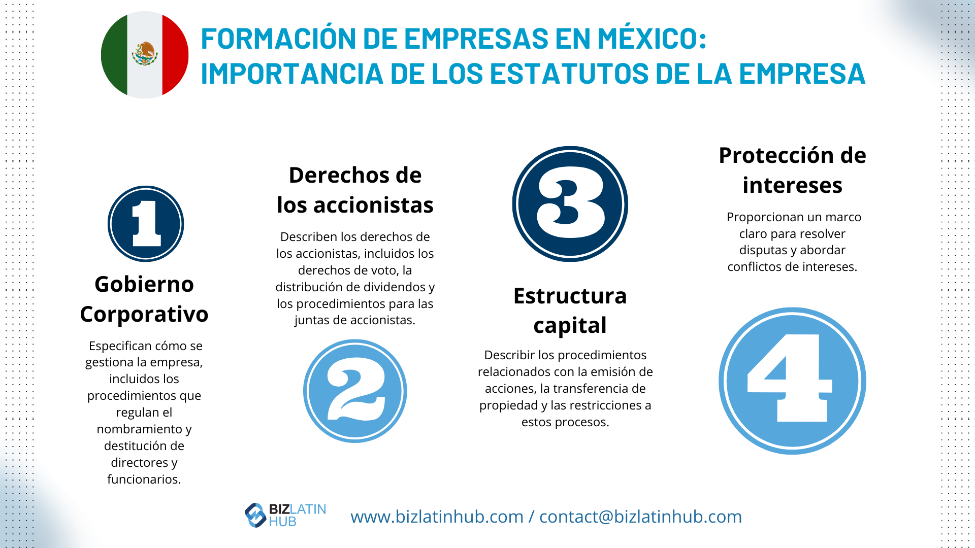 Los estatutos están diseñados para especificar quién en la empresa tiene el poder de tomar decisiones legalmente en nombre de la empresa.