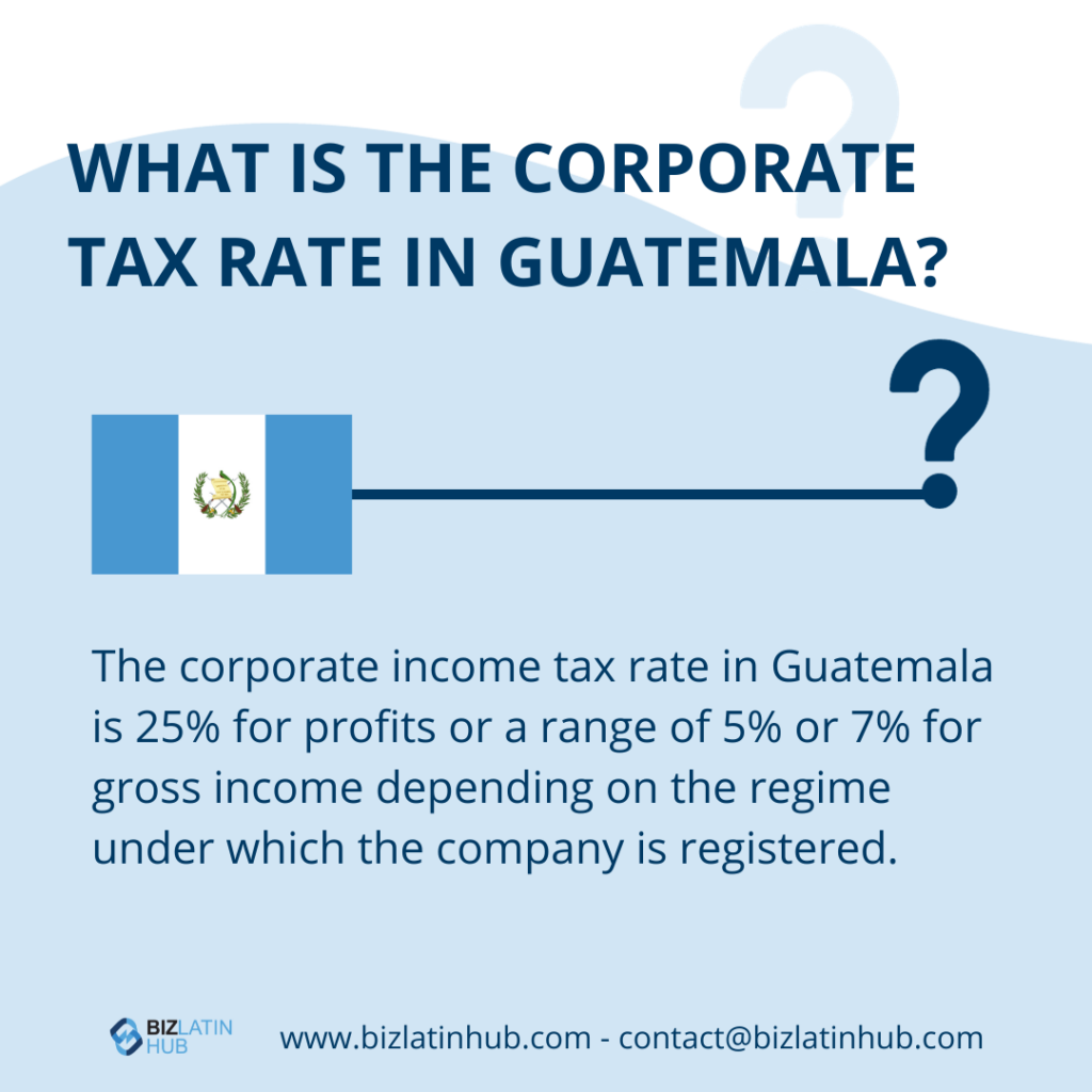 An infographic asking, "What is the corporate tax rate in Guatemala?" with the Guatemalan flag and a question mark. It states the rate is 25% for profits or 5% or 7% for gross income depending on the company's registration regime and accounting tax requirements in Guatemala. Biz Latin Hub logo and website included.