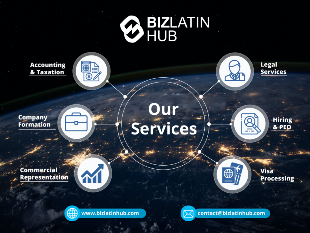 A Biz Latin Hub infographic detailing services like accounting tax requirements in Guatemala, Legal Services, Hiring & PEO, Visa Processing, Commercial Representation, and Company Formation. Icons display these around a central "Our Services" label with company contact info at the bottom.