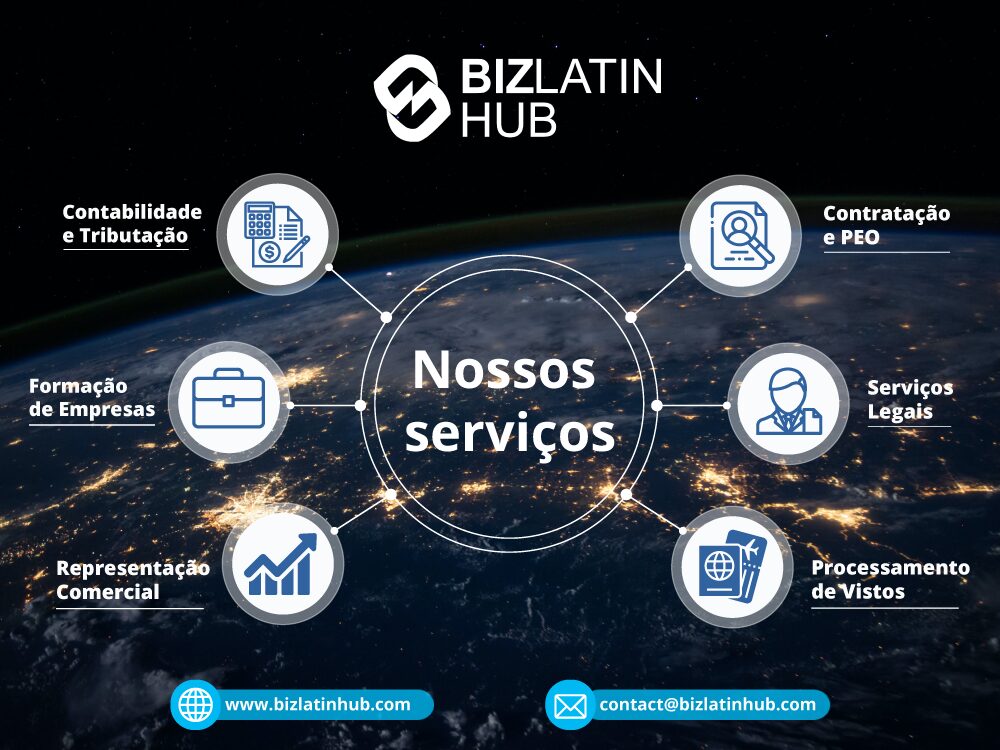 serviços de representação comercial e back-office da Biz Latin Hub.