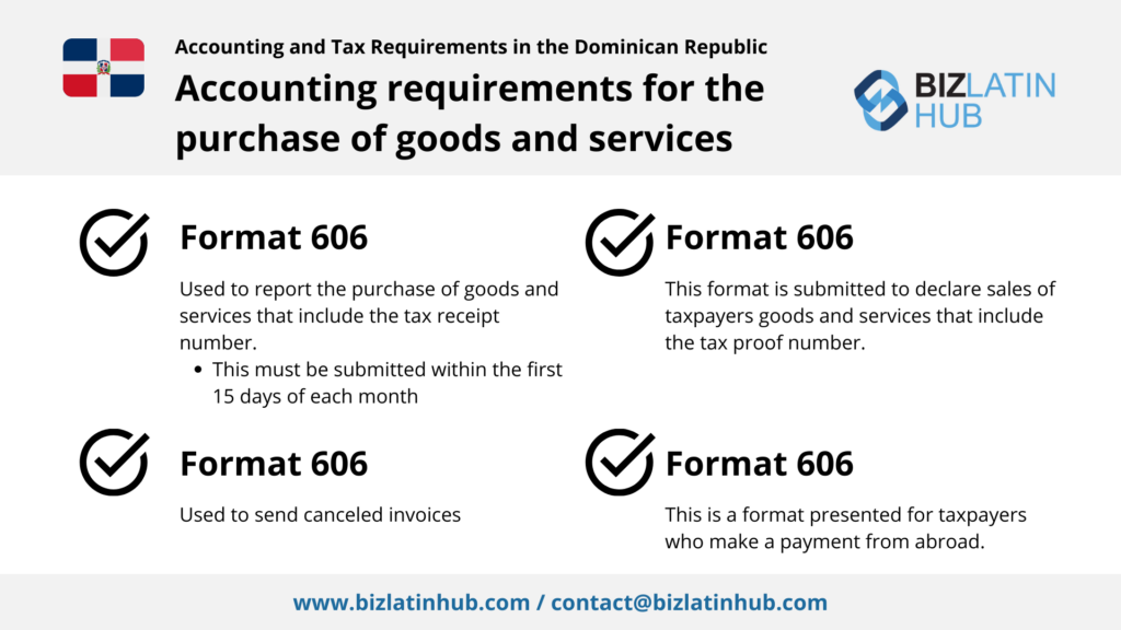 An infographic titled "Accounting requirements for the purchase of goods and services" includes the Dominican Republic flag and Biz Latin Hub logo. It details four uses of Format 606: purchasing goods, declaring taxpayer transactions, canceling invoices, and paying. It also outlines essential tax requirements in the Dominican Republic. Contact info at the bottom.