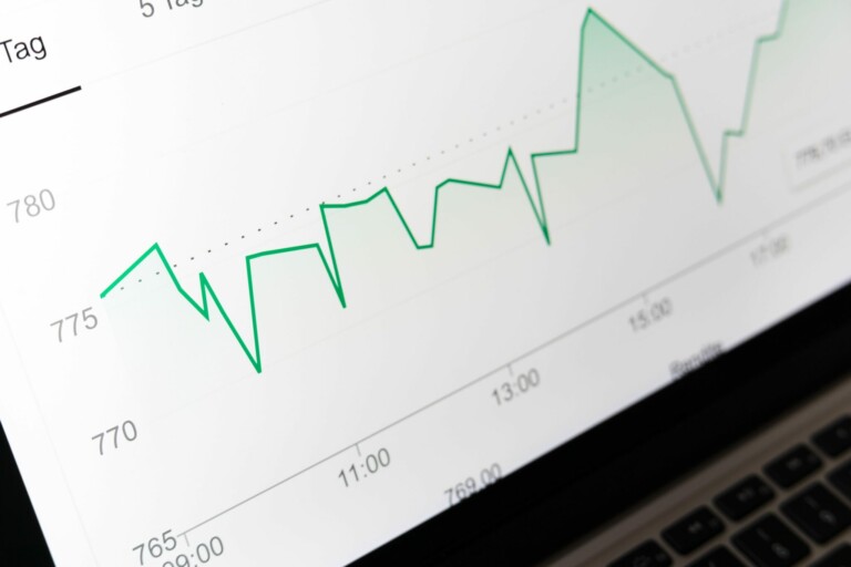 Graph on computer showing increase in profitability