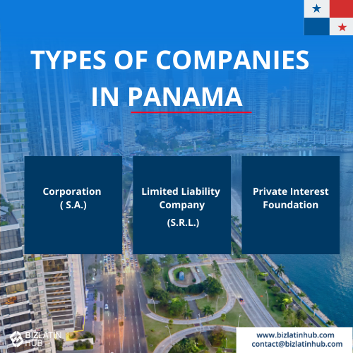 Infographic titled "Types of Companies in Panama," set against a cityscape. It details Corporation (S.A.), Limited Liability Company (S.R.L.), and Private Interest Foundation, with insights into LLC formation in Panama. Contact info and a logo are displayed at the bottom.