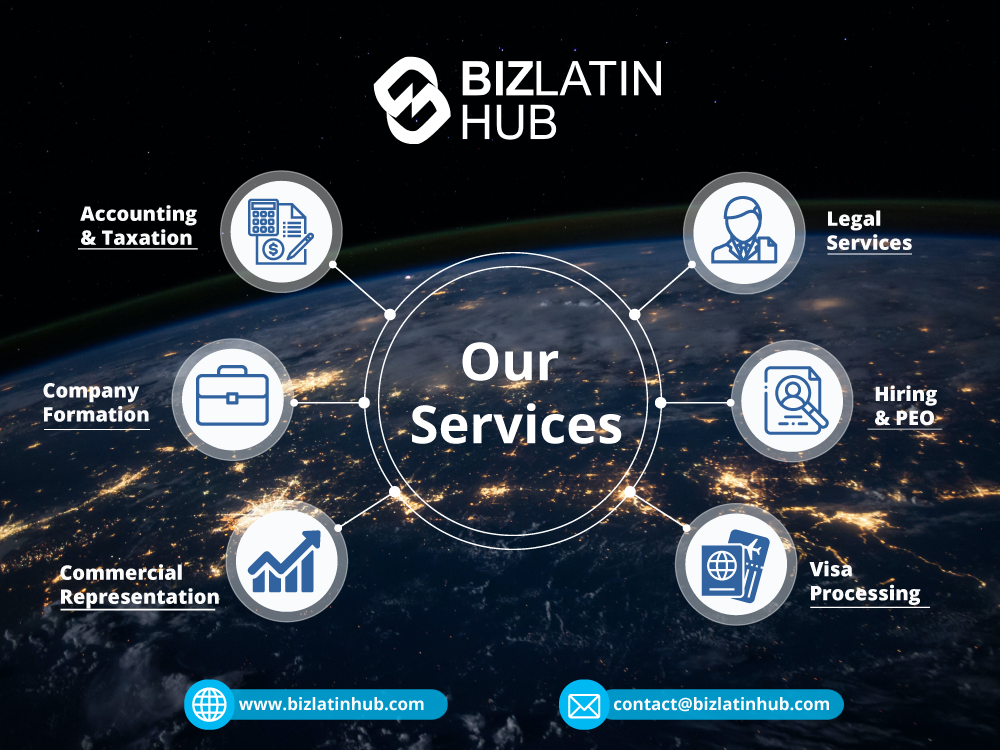 Infographic of BizLatin Hub services. Central circle labeled “Our Services” is connected to six icons: Accounting & Taxation, Legal Services, Company Formation, Hiring & PEO, Commercial Representation, and Visa Processing. Need a lawyer in Mexico? Contact details are at the bottom.