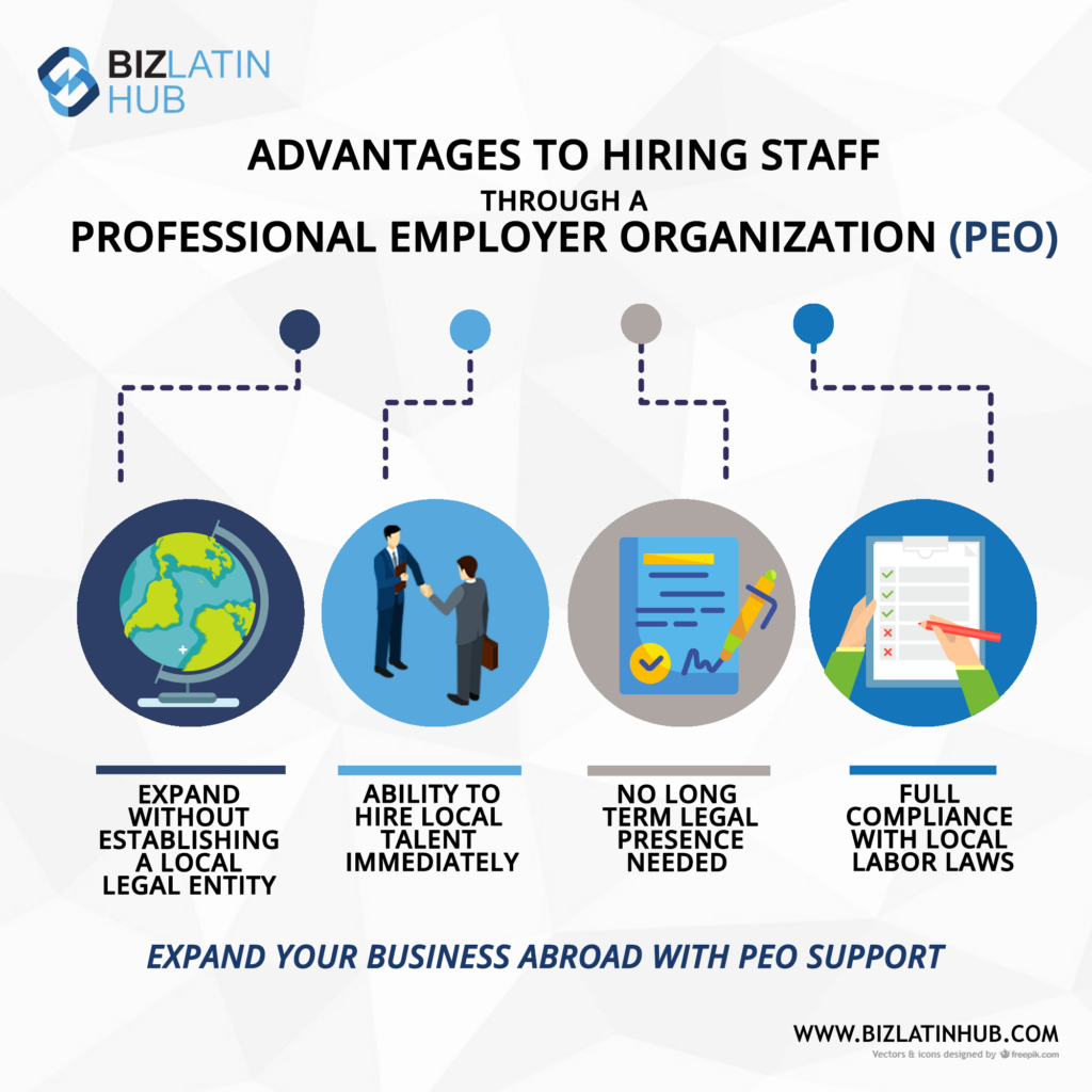 Infographic by Biz Latin Hub titled "Advantages to Hiring Staff Through a Professional Employer Organization (PEO)." It lists benefits: expanding without local entity, immediate hiring, no long-term presence needed, and compliance with local labor laws. Ideal for Payroll Outsourcing in Peru.