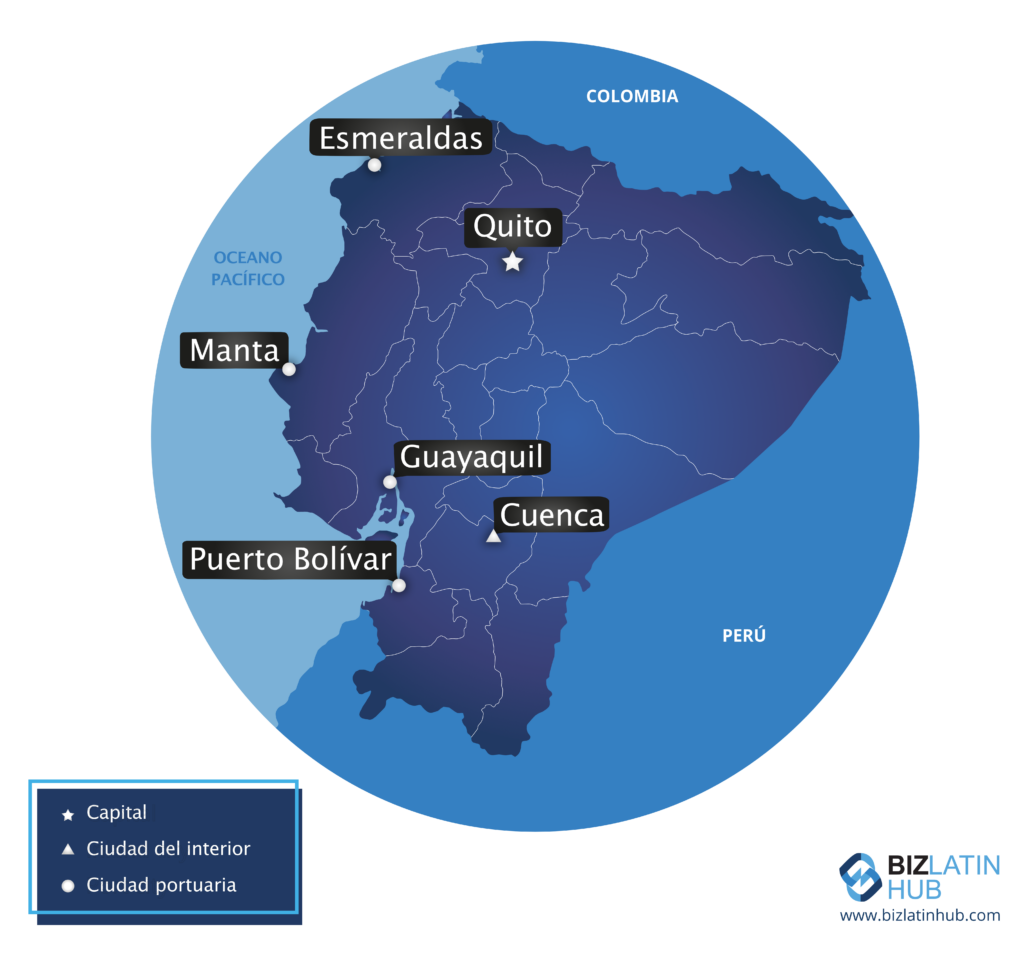 A map of Ecuador highlighting major cities, ideal for those looking to form a company in Ecuador. Quito is marked as the capital. Esmeraldas, Manta, and Puerto Bolívar are indicated as port cities, while Guayaquil and Cuenca are marked as inland cities. Surrounding countries, Colombia and Peru, are also labeled.