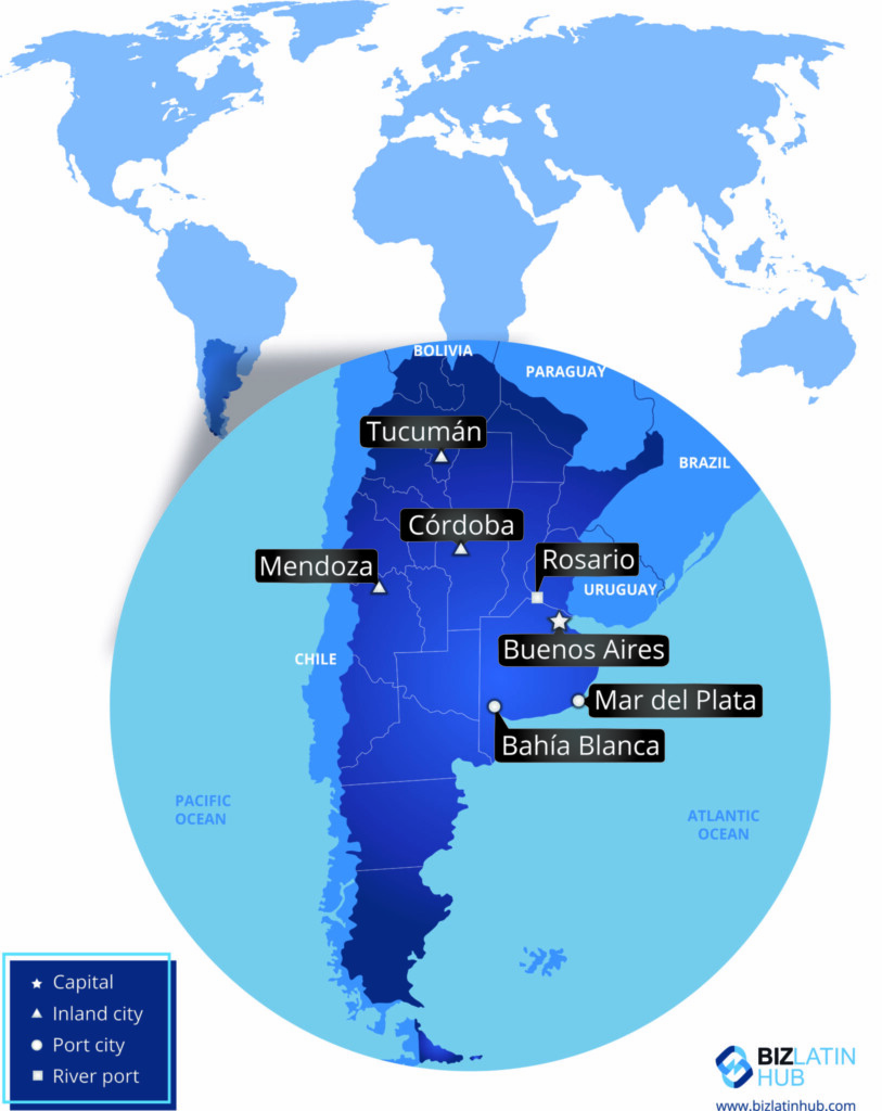 A map of Argentina highlighting major cities, including Buenos Aires, Rosario, Córdoba, Tucumán, Mendoza, Mar del Plata, and Bahía Blanca. The cities are marked with symbols indicating capitals, inland cities, port cities, river ports, and the fiscal address in Argentina for each region.