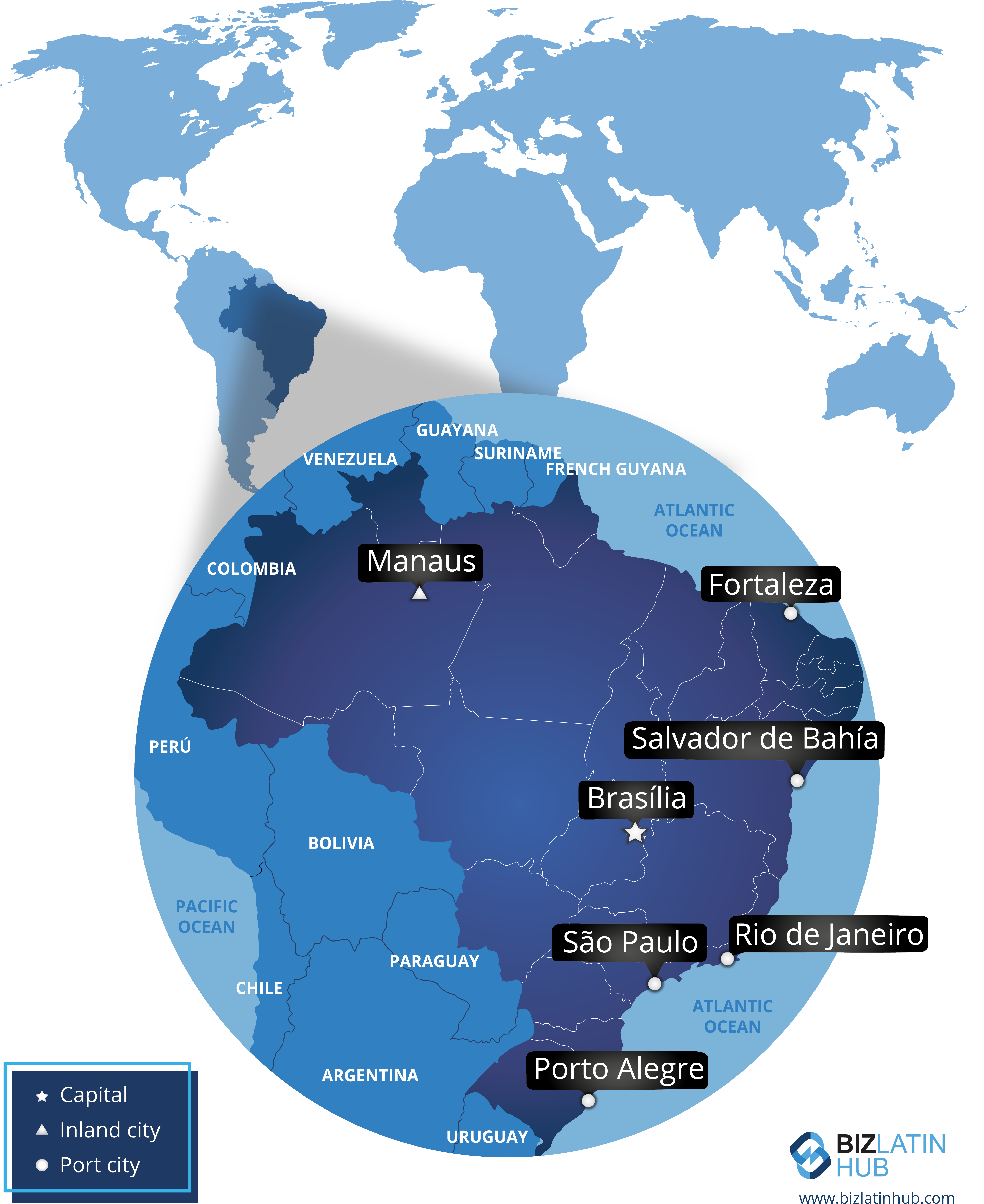 A map of South America highlighting Brazil with key cities labeled. Manaus, Fortaleza, Salvador de Bahía, Brasília, São Paulo, Rio de Janeiro, and Porto Alegre are marked. Legend indicates capitals, inland cities, and port cities. The Biz Latin Hub logo is at the bottom right to assist with M&A due diligence in Brazil.