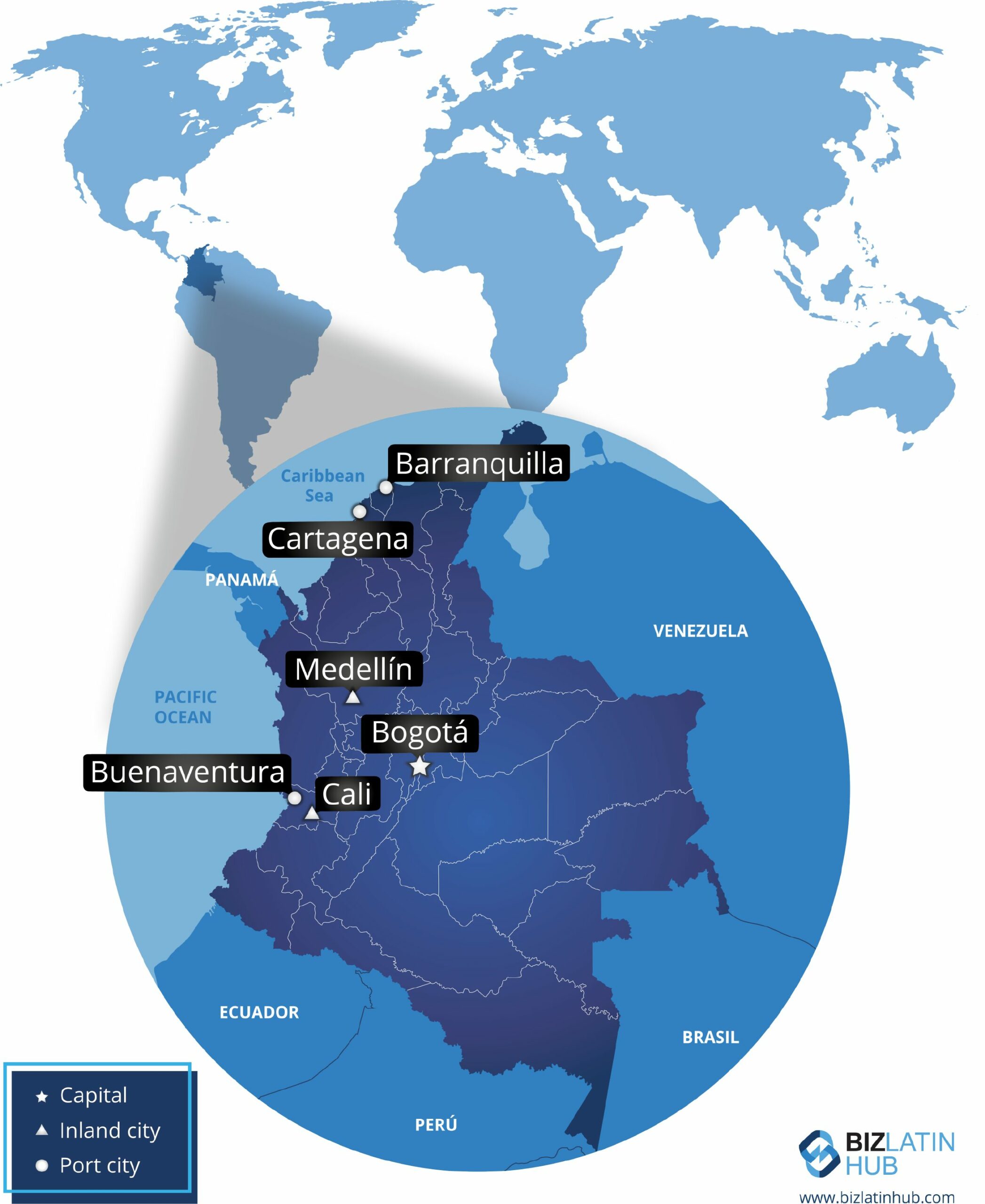 Este mapa mostra a Colômbia com as principais cidades identificadas: Bogotá (capital), Medellín, Cali, Cartagena, Barranquilla e Buenaventura.
O mapa usa símbolos diferentes para diferenciar entre a capital, as cidades portuárias e as cidades do interior.
As informações sobre vistos de negócios na Colômbia também são destacadas.
O logotipo do Biz Latin Hub está no canto inferior direito.   