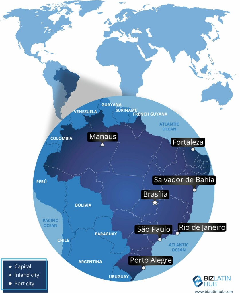 A map of Brazil highlighting major cities including Manaus, Fortaleza, Salvador de Bahia, Brasília, São Paulo, Rio de Janeiro, and Porto Alegre. Each city is marked with a label indicating its status as a capital, port city for importing and exporting goods or inland city. The map includes neighboring countries.