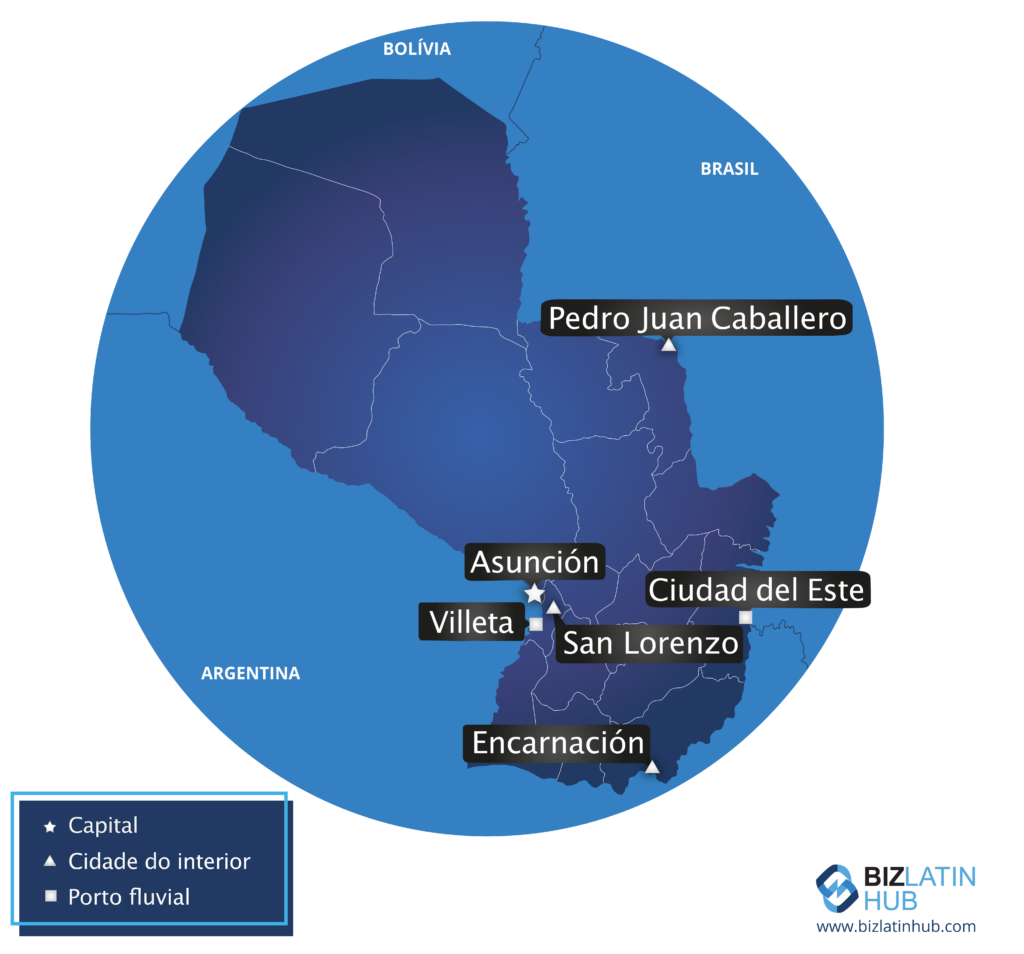 A map of Paraguay highlighting major cities and ports, including Asunción, Ciudad del Este, Pedro Juan Caballero, Encarnación, San Lorenzo, and Villeta. Neighboring countries Bolivia, Brazil, and Argentina are also shown. Icons indicate capitals and river ports—a useful tool for any empresa de folha de pagamento e PEO no Paraguai.