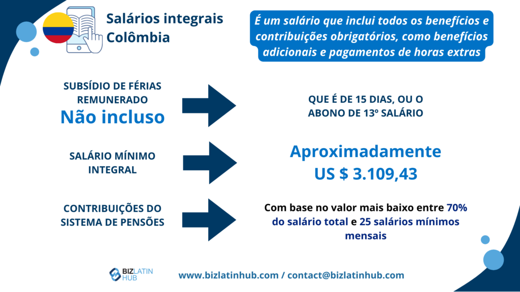 O que é um salário integral na Colômbia? Esclareça essa e outras dúvidas sobre a legislação trabalhista na Colômbia com a ajuda da equipe de profissionais da Biz Latin Hub.