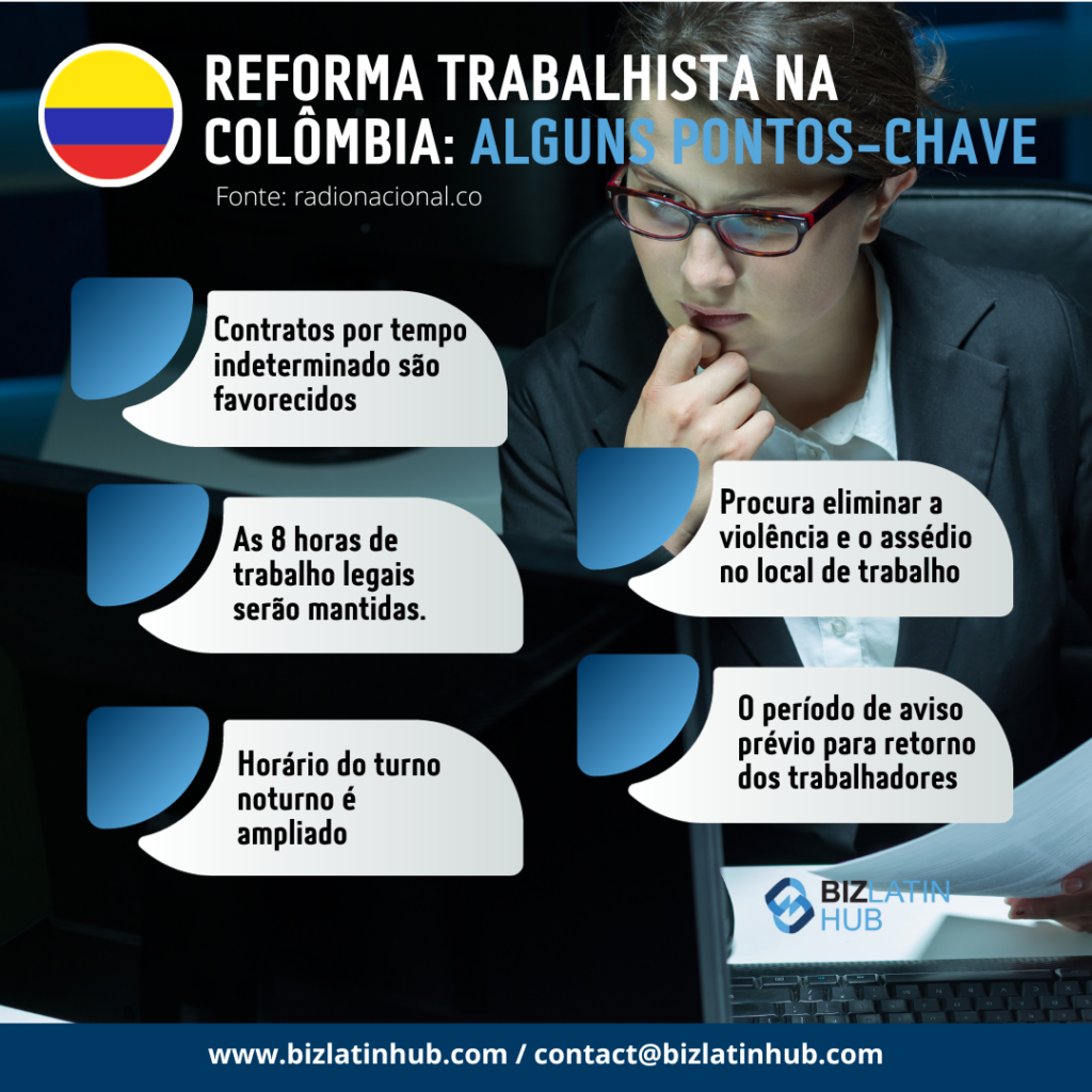 Existem cinco tipos principais de contratos de trabalho na Colômbia, pelo que é importante ter um âmbito holístico de todos para cumprir as leis laborais da Colômbia.