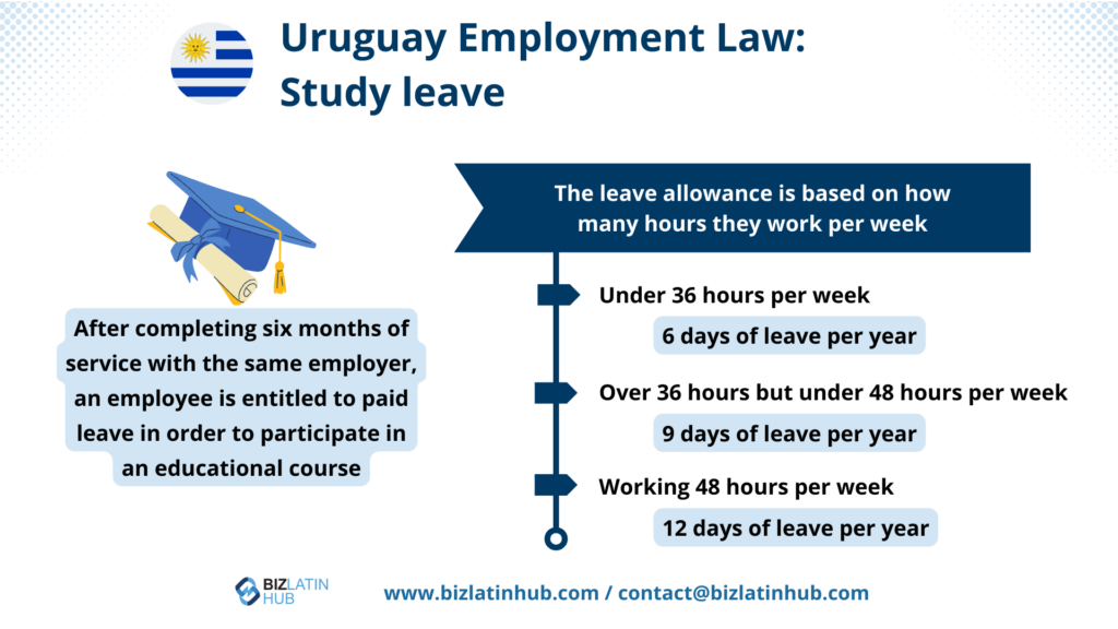 Uruguay Employment Law: Study Leave