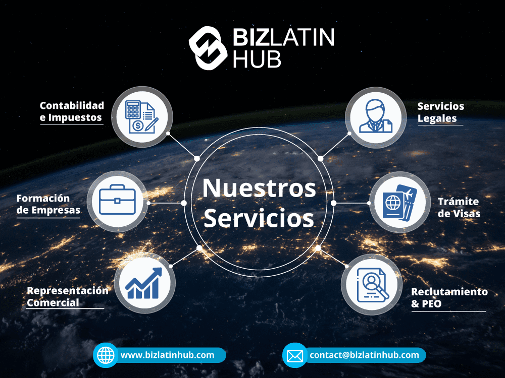 Los principales servicios ofrecidos por BLH incluyen servicios jurídicos, contabilidad y fiscalidad, contratación y PEO, diligencia debida, asesoramiento fiscal y tramitación de visados