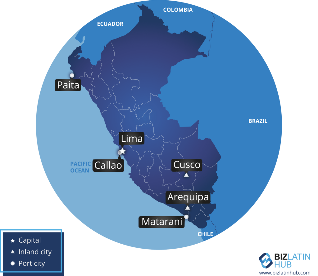 A map of Peru highlighting key cities and financial regulatory compliance zones. Lima, the capital, is marked with a special symbol. The inland cities highlighted are Cusco and Arequipa. The port cities highlighted are Paita, Callao, and Matarani. Neighboring countries and the Pacific Ocean are labeled.