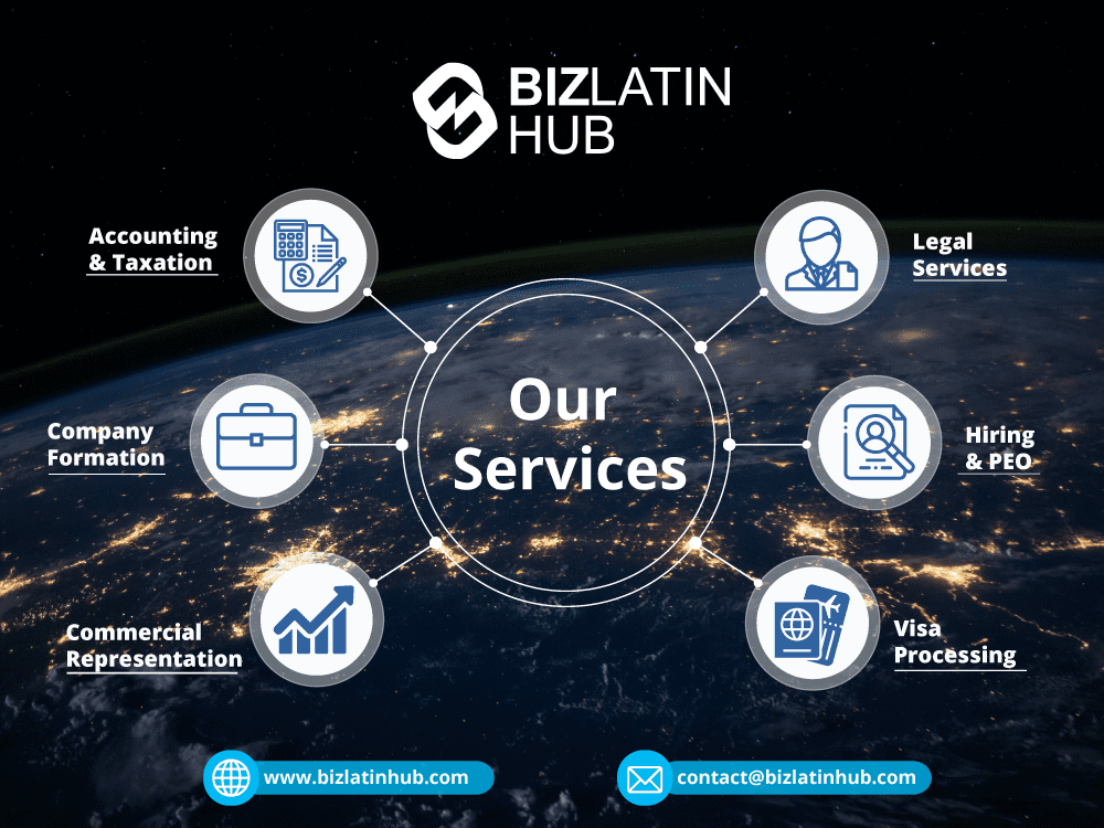 An infographic from Biz Latin Hub detailing their services against a night sky backdrop. Services include Accounting & Taxation, Legal Services, Hiring & PEO, Visa Processing, Commercial Representation, and Company Formation. Specializing in back office services in Brazil. Contact information is provided.