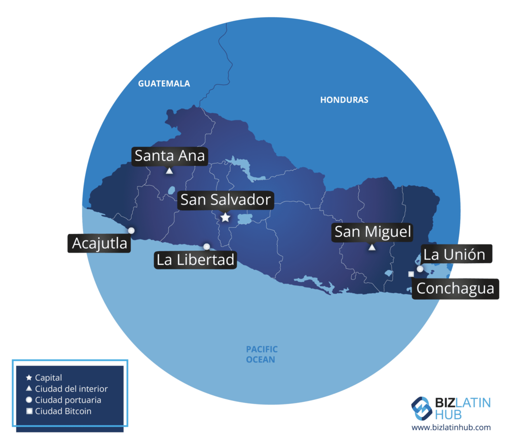 Un mapa de El Salvador que destaca ciudades clave, incluidas San Salvador, San Miguel, Santa Ana, La Libertad, Conchagua, Acajutla y La Unión. Encerrado en un borde circular azul con etiquetas que indican el puerto, la capital y las ciudades del interior. El logo de BizLatinHub está en la parte inferior derecha. Refleja las recientes reformas el salvador.