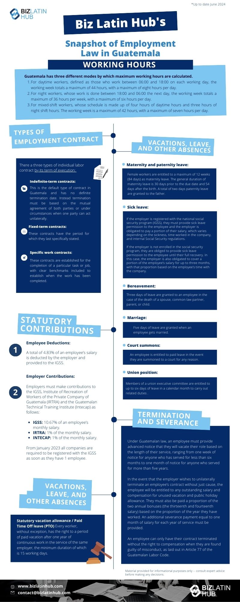 GUATEMALA-Snapshot of Employment Law-2024

WORKING HOURS

Guatemala has three (3) different modes by which maximum working hours are calculated. 

For daytime workers, defined as those who work between 06:00 and 18:00 on each working day, the working week totals a maximum of 44 hours, with a maximum of eight (8) hours per day. 

For night workers, whose work is done between 18:00 and 06:00 the next day, the working week totals a maximum of 36 hours per week, with a maximum of six (6) hours per day. 

For mixed-shift workers, whose schedule is made up of four (4) hours of daytime hours and three (3) hours of night shift hours. The working week is a maximum of 42 hours, with a maximum of seven (7) hours per day. 


ii. TYPES OF EMPLOYMENT CONTRACT

There a three (3) types of individual labor contract by its term of execution: 

Indefinite-term contracts
This is the default type of contract in Guatemala and has no definite termination date. Instead termination must be based on the mutual agreement of both parties or under circumstances when one party can act unilaterally.

Fixed-term contracts
These contracts have the period for which they last specifically stated.

Specific work contracts
These contracts are established for the completion of a particular task or job, with clear benchmarks included to establish when the work has been completed.




Termination and severance

Under Guatemalan law, an employee must provide advanced notice that they will vacate their role based on the length of their service, ranging from one week of notice for anyone who has served for less than six months to one month of notice for anyone who served for more than five years.

In the event that the employer wishes to unilaterally terminate an employee’s contract without just cause, the employee will be entitled to any outstanding salary and compensation for unused vacation and public holiday allowance. They must also be paid a proportion of the two annual bonuses (the thirteenth and fourteenth salary) based on the proportion of the year they have worked. An additional severance payment equal to one month of salary for each year of service must be provided.

An employee can only have their contract terminated without the right to compensation when they are found guilty of misconduct, as laid out in Article 77 of the Guatemalan Labor Code.

VACATIONS, LEAVE, AND OTHER ABSENCES

Vacation allowance /  Paid Time Off leave (PTO): 
Every worker, without exception, has the right to a period of paid vacation after one year of continuous work in the service of the same employer, the minimum duration of which is 15 working days. 

Maternity and paternity leave: 
Female workers are entitled to a maximum of twelve weeks (84 days) as maternity leave. The general duration of maternity leave is 30 days prior to the due date and 54 days after the birth. A total of two (2) days paternity leave are granted to the father. 

Sick leave: 
If the employer is registered with the national social security program (IGSS), they must provide sick leave permission to the employee and the employer is obligated to pay a portion of their salary, which varies depending on the sickness, time worked in the company, and internal Social Security regulations.  

If the employer is not enrolled in the social security program, they are obliged to provide sick leave permission to the employee until their full recovery. In this case, the employer is also obligated to cover a portion of the employee’s salary for up to three months, with that proportion based on the employee’s time with the company. 

Bereavement
Three (3) days of leave are granted to an employee in the case of the death of a spouse, common-law partner, parent, or child.

Marriage
Five (5) days of leave are granted when an employee gets married.

Court summons
An employee is entitled to paid leave in the event they are summoned to a court for any reason

Union position
Members of a union executive committee are entitled to up to six (6) days of leave in a calendar month to carry out related duties .

v. STATUTORY CONTRIBUTIONS
Employee Deductions:
A total of 4.83% of an employee’s salary is deducted by the employer and provided to the IGSS.
Employer Contributions:
Employers must make contributions to the IGSS, Institute of Recreation of Workers of the Private Company of Guatemala (IRTRA) and the Guatemalan Technical Training Institute (Intecap) as follows:
IGSS: 10.67% of an employee’s monthly salary.
IRTRA: 1% of the monthly salary. 
INTECAP: 1% of the monthly salary.

*Note that an employer is only obliged to register with the IGSS if the company employs three or more permanent employees.