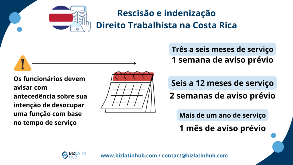 O que diz a legislação trabalhista da Costa Rica? Como funcionam as rescisões de acordo com a lei? Obtenha orientação dos especialistas em direito trabalhista da América Latina e do Caribe no Biz Latin Hub.