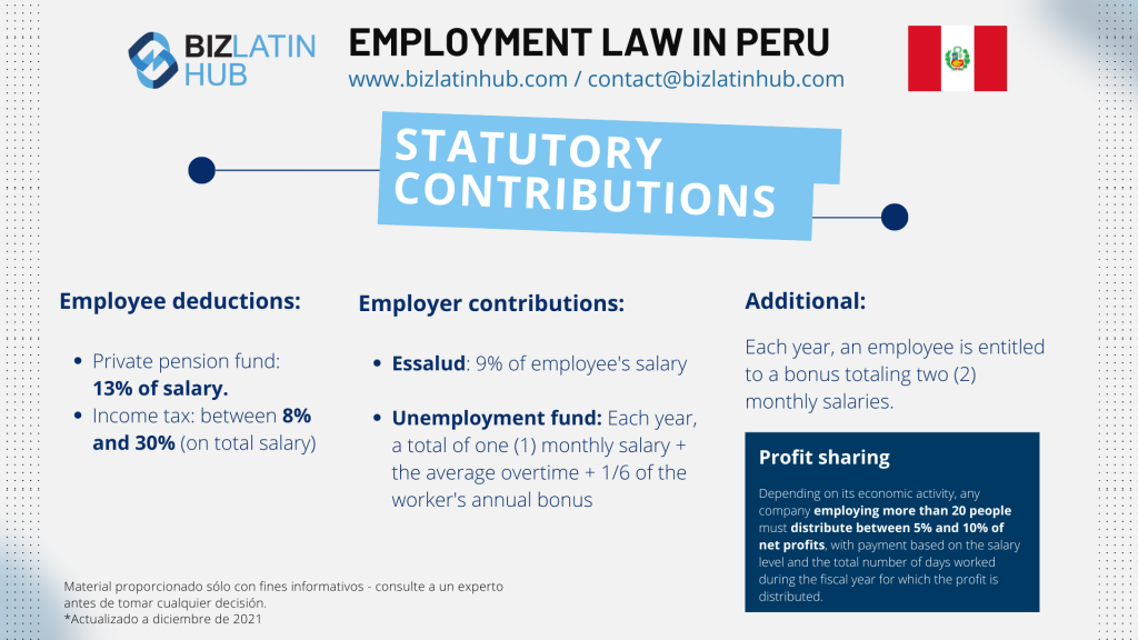 tech companies in Peru: Employment law in Peru mini snapshot by Biz latin hub