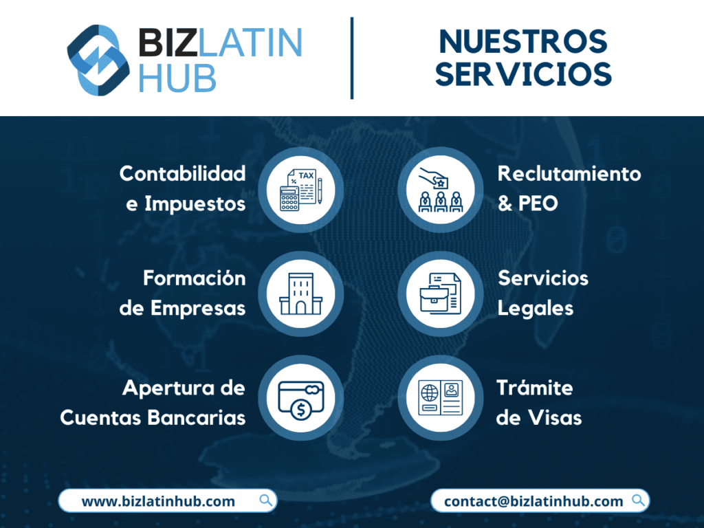 Una infografía de Biz Latin Hub de los principales servicios ofrecidos por la empresa.