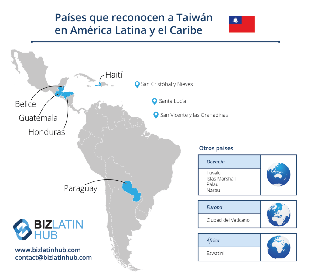 mapa de biz latin hub sobre los paises que reconocen a Taiwan