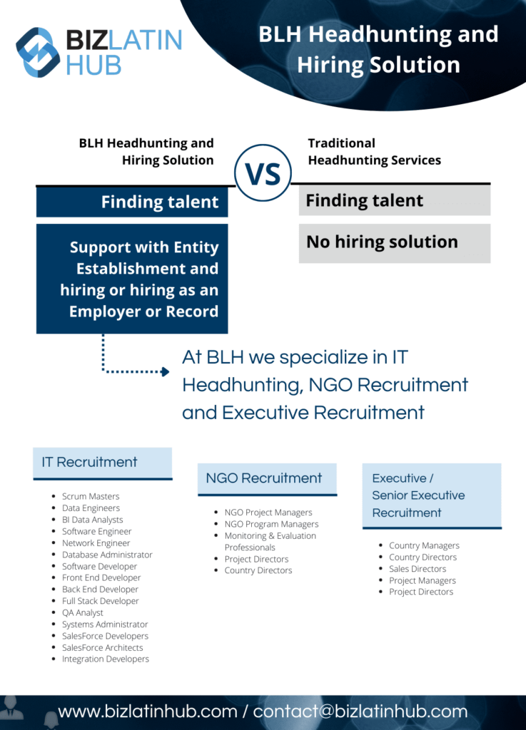 A comparison infographic titled "BLH Headhunting and Hiring Solution VS Traditional Headhunting Services." Lists advantages of BLH, which include support with entity establishment and hiring. It highlights BLH's specialization as a headhunter in Panama for IT, NGO, and executive recruitment.