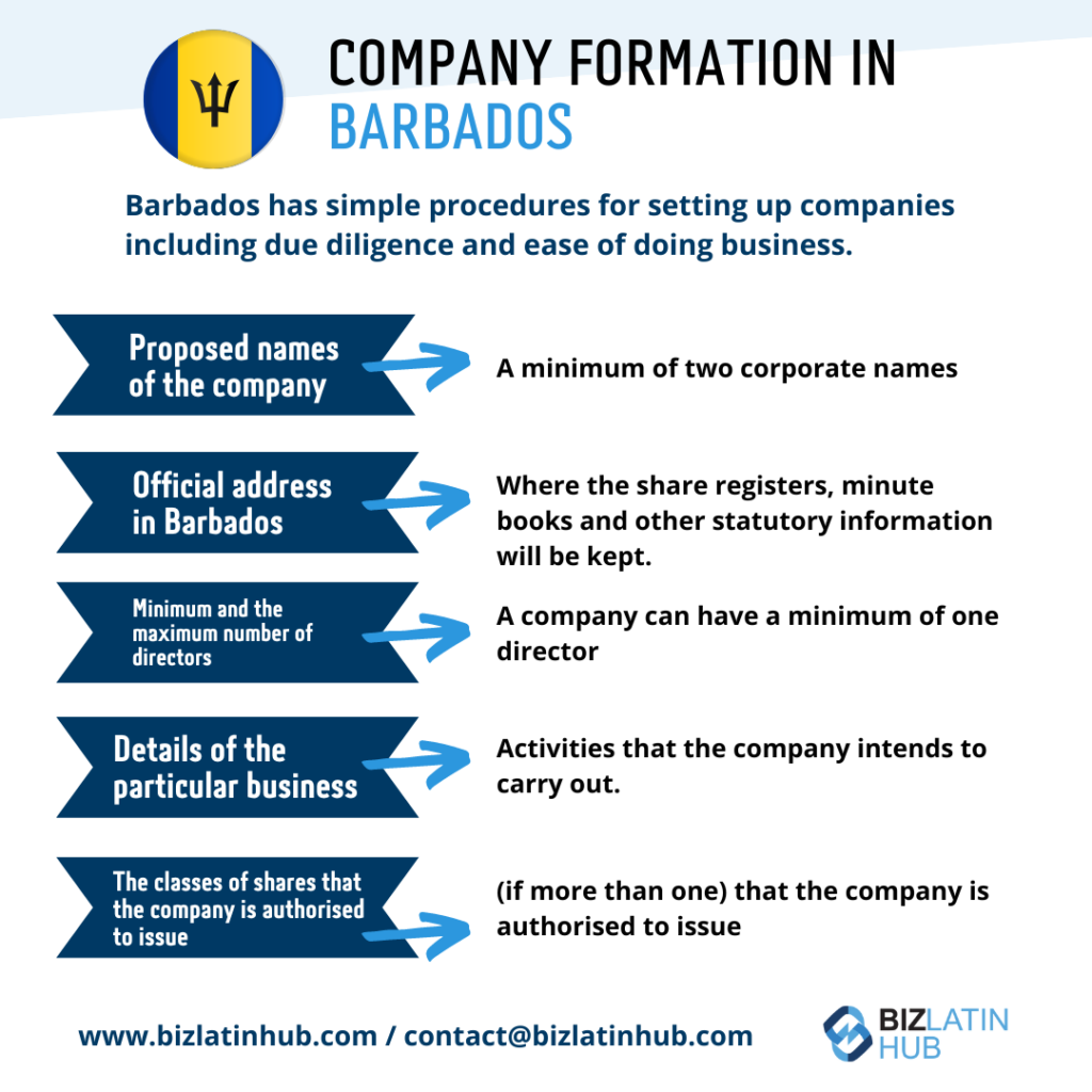 Infographic detailing steps for company formation in Barbados, including proposing corporate names, providing an official address, naming directors, disclosing business details, and stating share classes. Details and relevant contact information are shown.