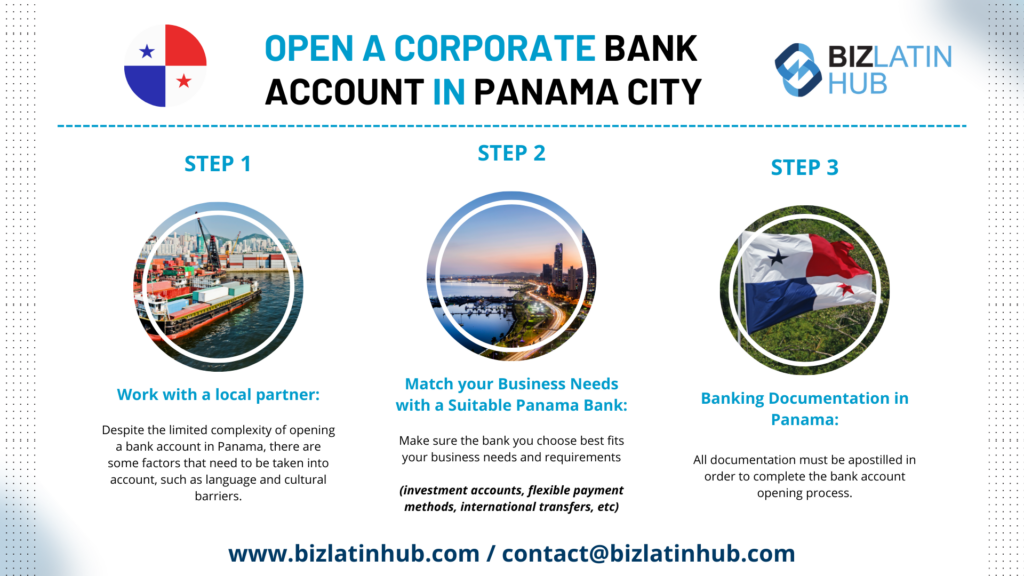 Infographic titled "Open a Corporate Bank Account in Panama City" by Biz Latin Hub. It outlines three steps: 1) Work with a local partner, 2) Match your business needs with a suitable Panama bank, 3) Complete banking documentation for your corporate bank account in Panama. Includes contact info.