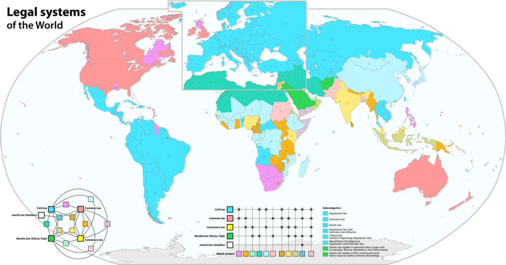 A world map illustrating various legal systems in different countries, color-coded to represent Civil Law, Common Law, Customary Law, Muslim Law, Mixed Systems, and other combinations. An inset shows a detailed view of Europe and highlights regions known for offshore investment opportunities.