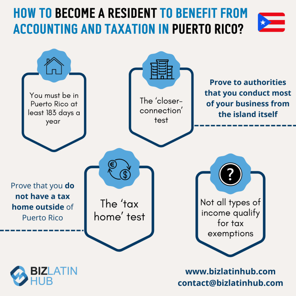 Infographic titled "How to Become a Resident to Benefit from Accounting and Taxation in Puerto Rico?" with a Puerto Rican flag. Includes four steps: stay in Puerto Rico for 183 days a year, pass the 'closer-connection' test, prove no tax home outside, and note tax exemption limits. BizLatin Hub branding and contact information at the bottom.