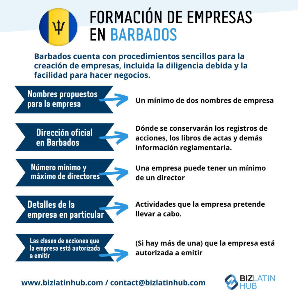 Infografía de Biz Latin Hub sobre la Formación de Empresas en Barbados