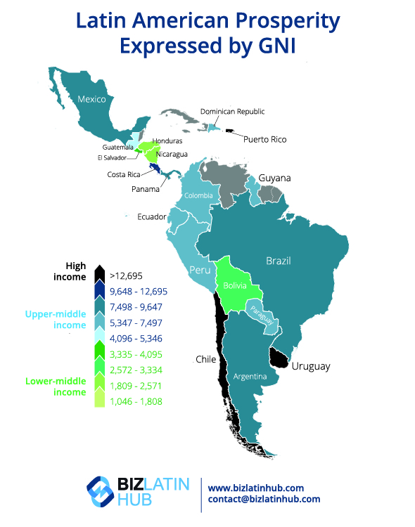 A map of Latin America color-coded to show prosperity levels by Gross National Income (GNI). High income is shown in dark green, upper-middle income in medium green, lower-middle income in light green, and low income in yellow. Ideal for those interested in doing business in Uruguay, the map is by Biz Latin Hub.