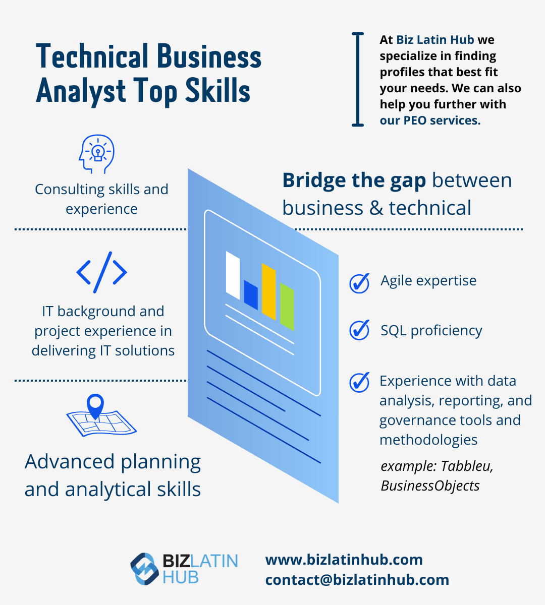 Headhunter & IT recruitment in Ecuador