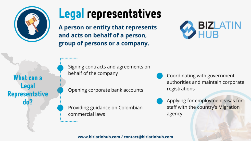 Infographic about legal representatives featuring Biz Latin Hub logo. Highlights roles: signing contracts, opening bank accounts, providing commercial law guidance, coordinating with authorities, maintaining registrations, and applying for employment visas by an attorney of fact. Contact info included.