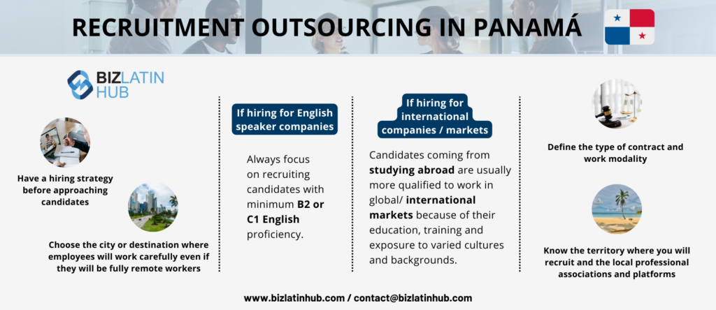 Infographic titled "Recruitment Outsourcing in Panama" with the BizLatinHub logo. It details steps in hiring processes, including hiring strategies, proficiency requirements, candidate backgrounds, contract types, and knowing the recruitment region. Contact info provided.