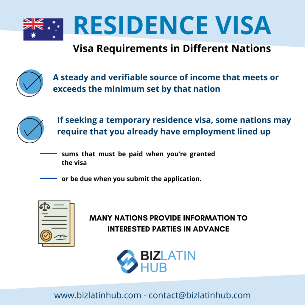 Gráfico informativo sobre as exigências de visto de residência em diferentes países.
Inclui a bandeira australiana, duas marcas de verificação e um ícone de um documento assinado.
O texto destaca a verificação de renda, os requisitos de emprego, os detalhes do pagamento antecipado e os recursos de orientação para obter um visto de residência.